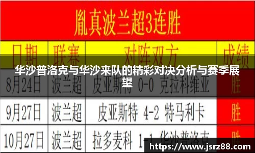 华沙普洛克与华沙来队的精彩对决分析与赛季展望